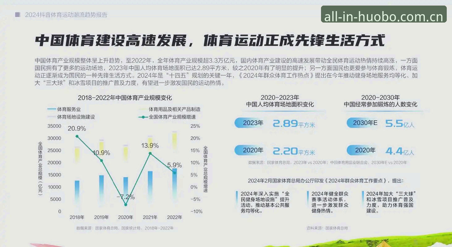火博体育最新版下载 火博体育最新版下载为什么成为体育爱好者的首选?深度解析行业趋势与用户体验
